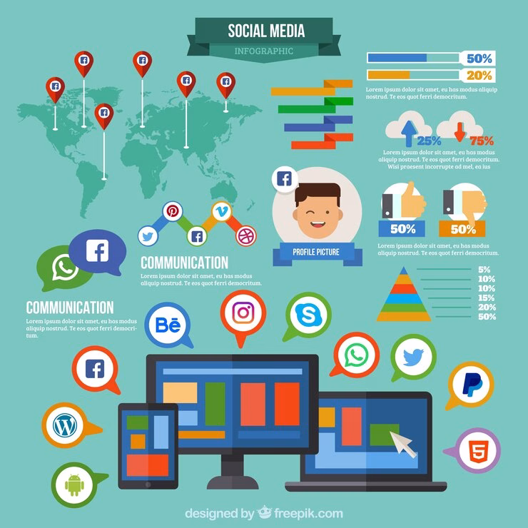 All-in-One Marketing Solutions in Qatar: Boost Your Business with TEQ Booster