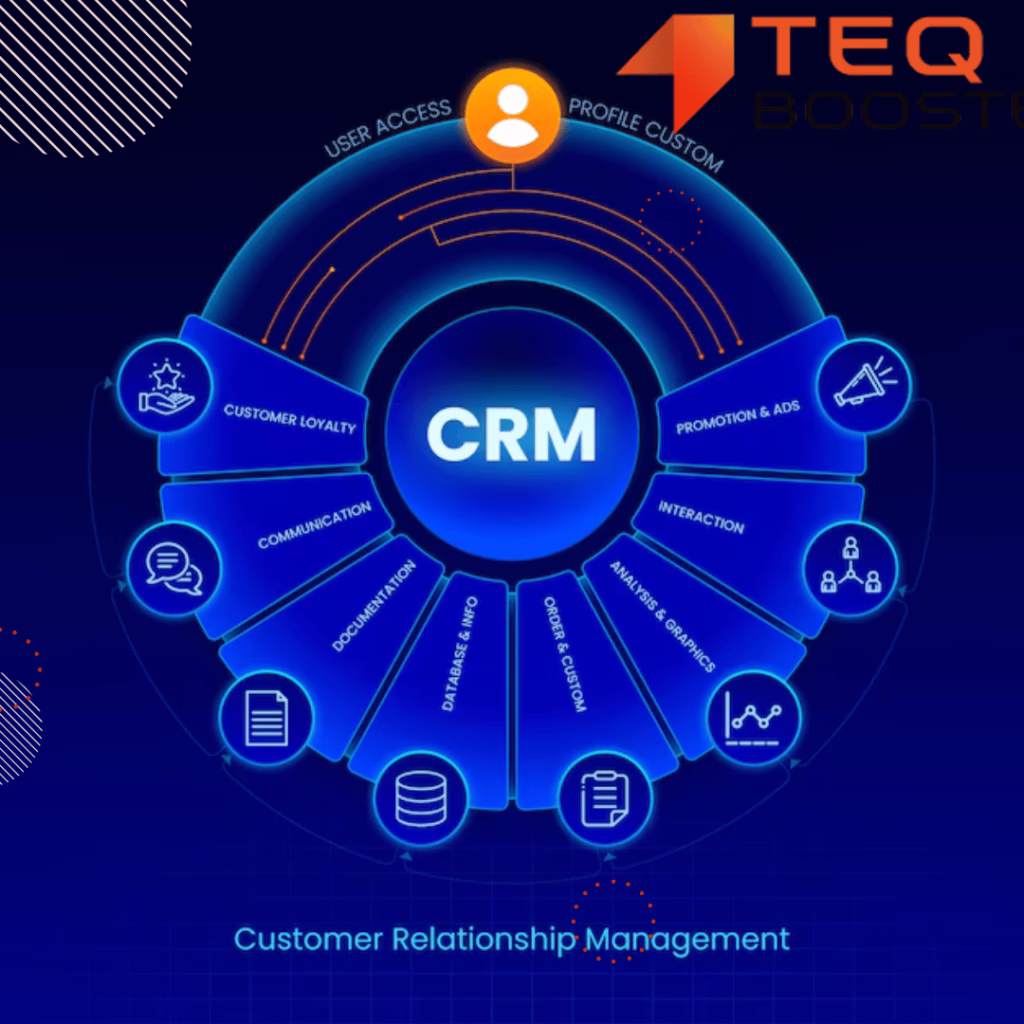 Digital Marketing Company in Doha