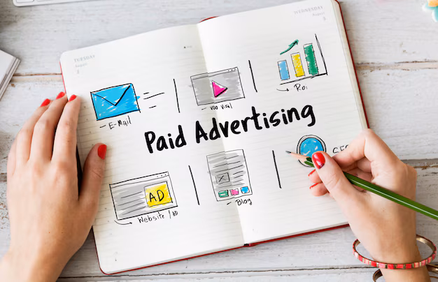 Social Media Marketing in Qatar