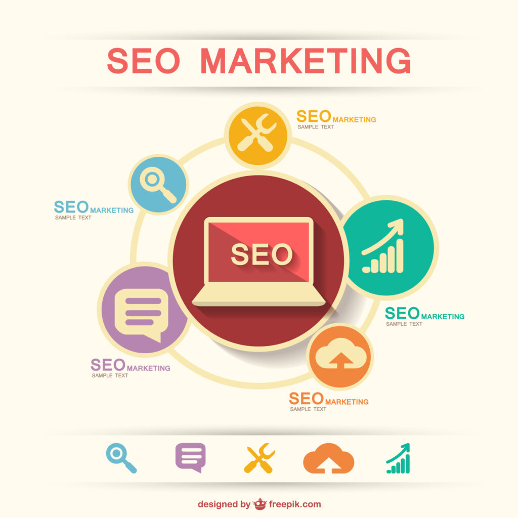 SEO Services in Qatar
