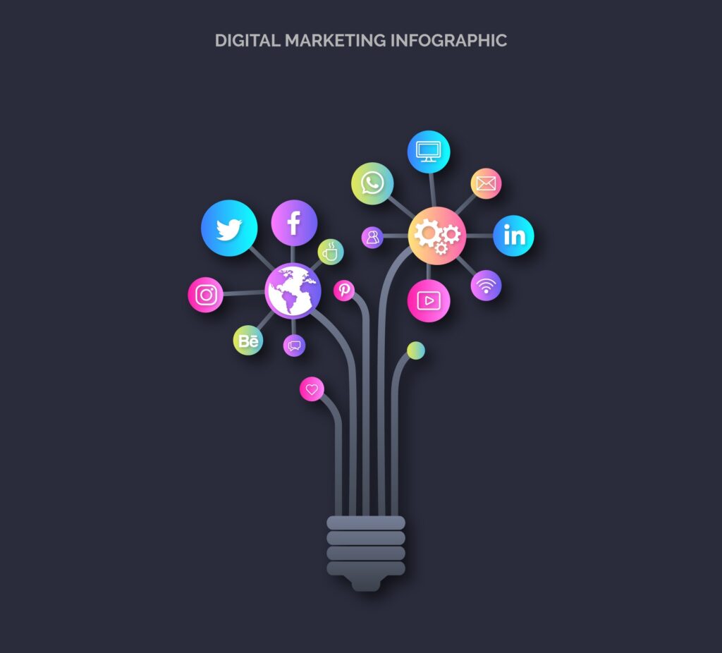 AI-Powered Marketing Tools